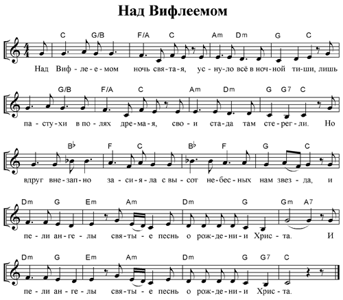 Ноты песни - Над Вифлеемом ночь святая