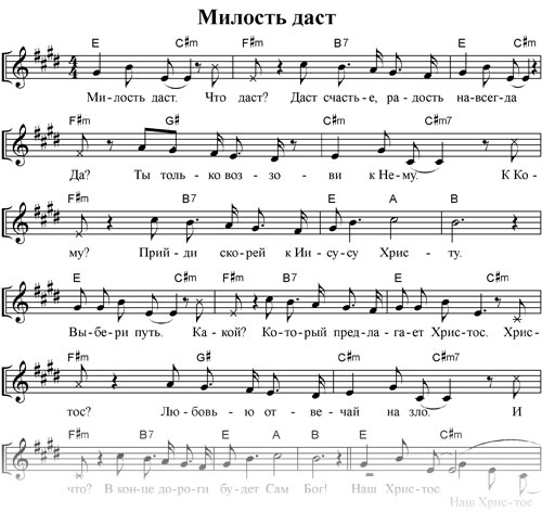 Ноты песни - Вопросики (Милость даст - Что даст?) Ноты песни - Вопросики (Милость даст - Что даст?)